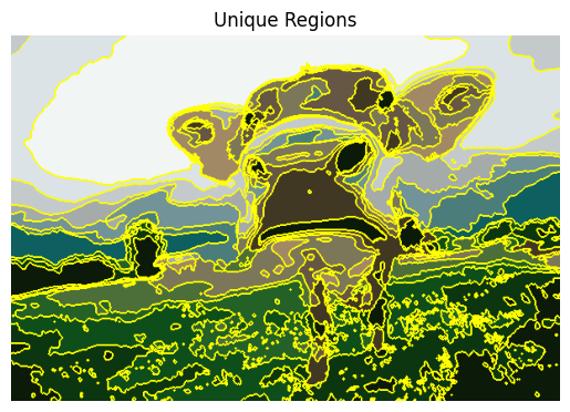Regions